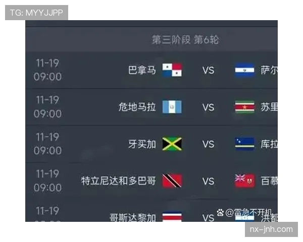 2026世界杯48支球队如何分组，12个小组赛制规则详解