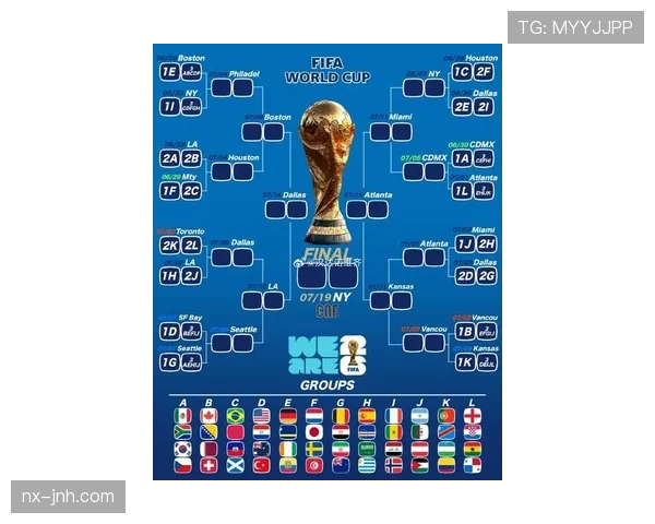 2026世界杯同积分如何判定排名