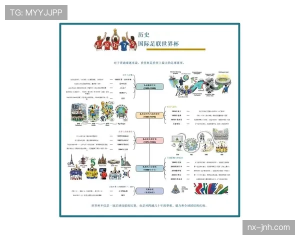 2026世界杯赛制改革为何引发广泛讨论