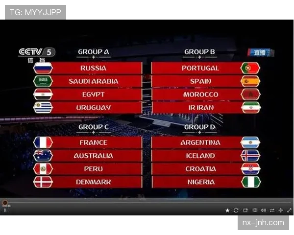 G组出线分析与赛程解读